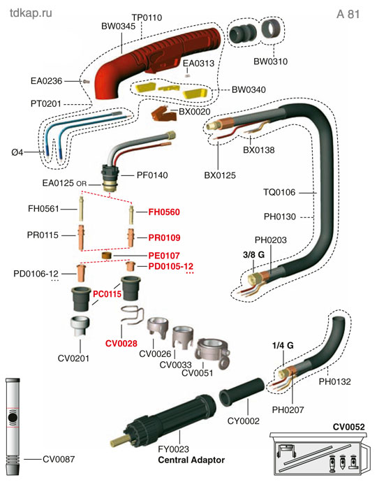 a81 consumables