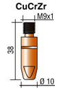 md0250 CuCrZr