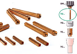 цанги TIG